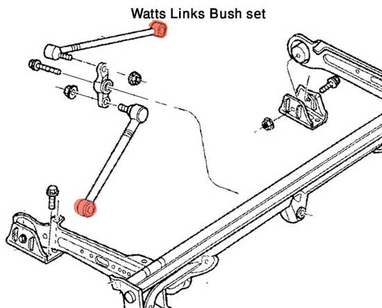 BS9