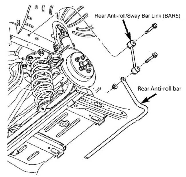Rear anti-roll bar link diagram